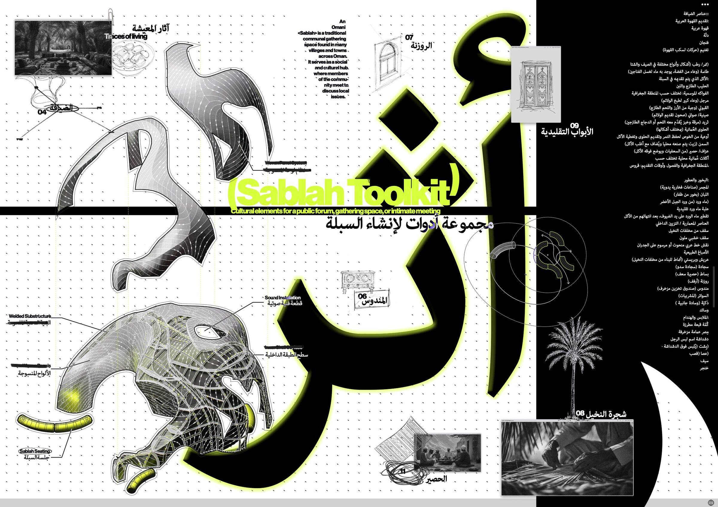 Sablah Toolkit identity spread